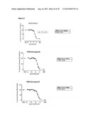 NON-CYTOTOXIC PROTEIN CONJUGATES diagram and image