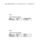 NON-CYTOTOXIC PROTEIN CONJUGATES diagram and image