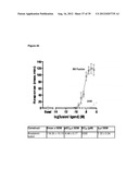 NON-CYTOTOXIC PROTEIN CONJUGATES diagram and image