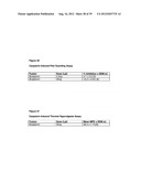 NON-CYTOTOXIC PROTEIN CONJUGATES diagram and image