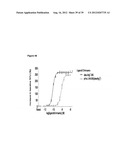 NON-CYTOTOXIC PROTEIN CONJUGATES diagram and image