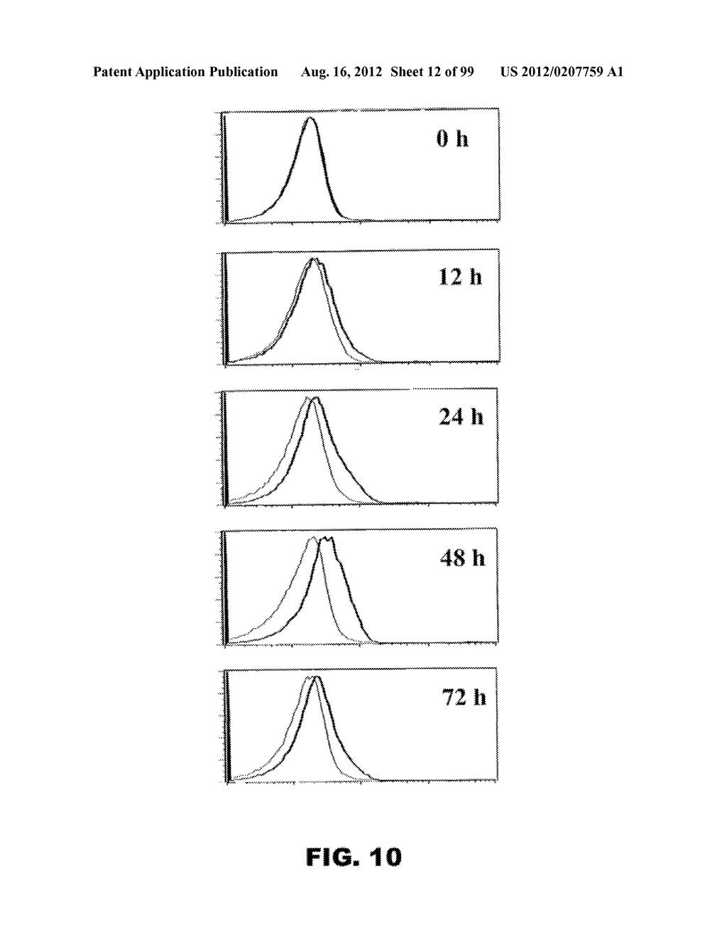 COMPOSITIONS AND METHODS FOR MODULATING LYMPHOCYTE ACTIVITY - diagram, schematic, and image 13
