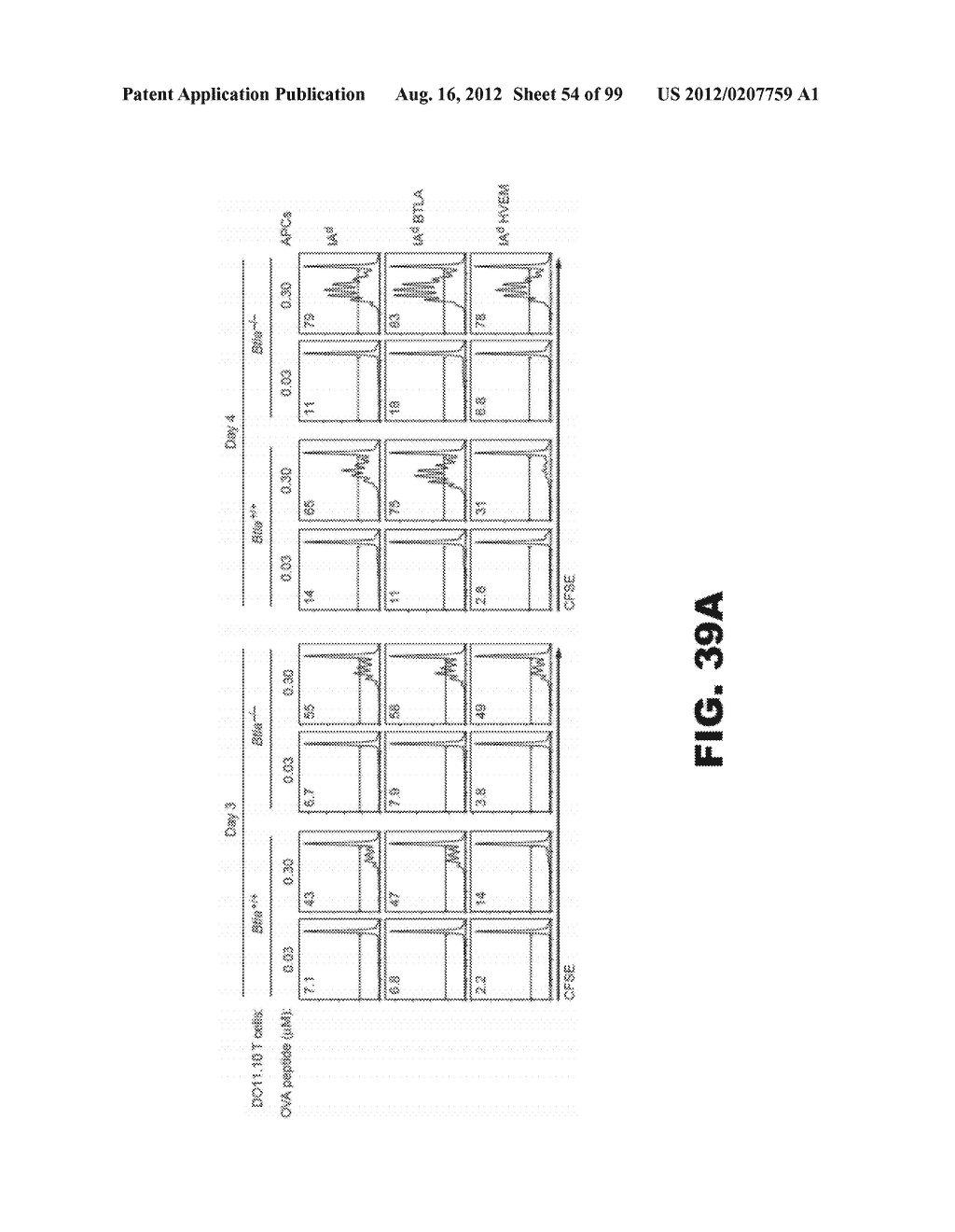 COMPOSITIONS AND METHODS FOR MODULATING LYMPHOCYTE ACTIVITY - diagram, schematic, and image 55