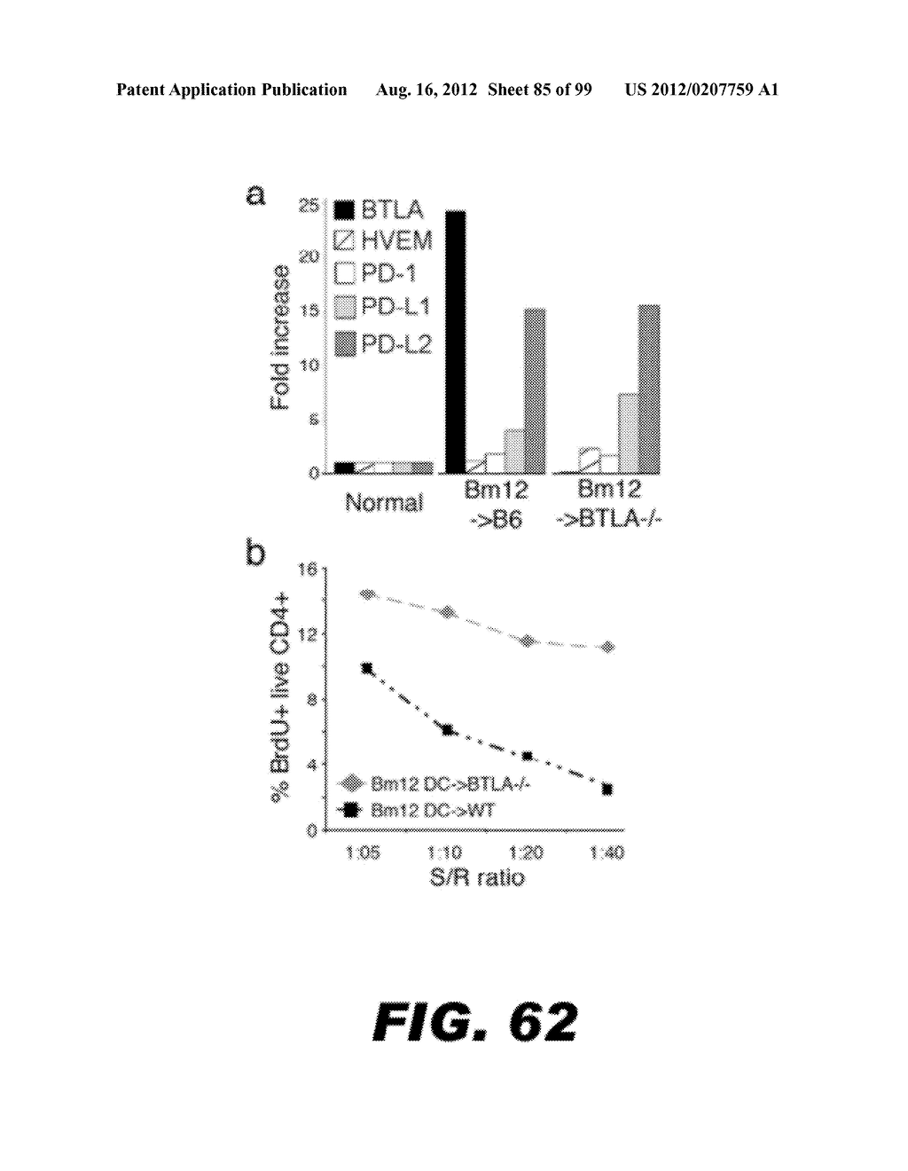 COMPOSITIONS AND METHODS FOR MODULATING LYMPHOCYTE ACTIVITY - diagram, schematic, and image 86