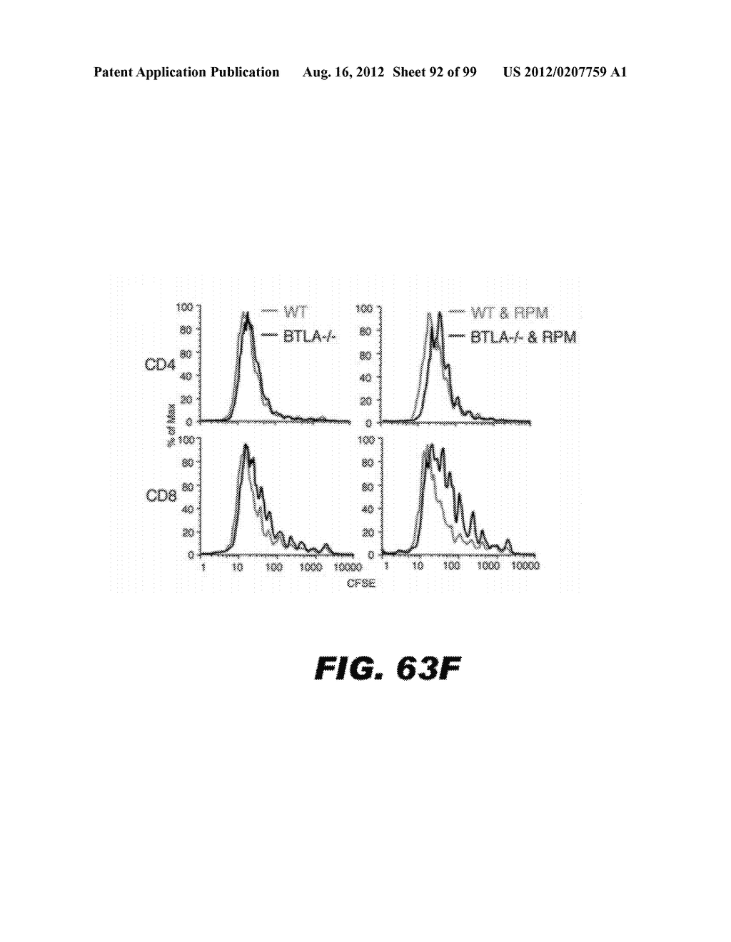 COMPOSITIONS AND METHODS FOR MODULATING LYMPHOCYTE ACTIVITY - diagram, schematic, and image 93