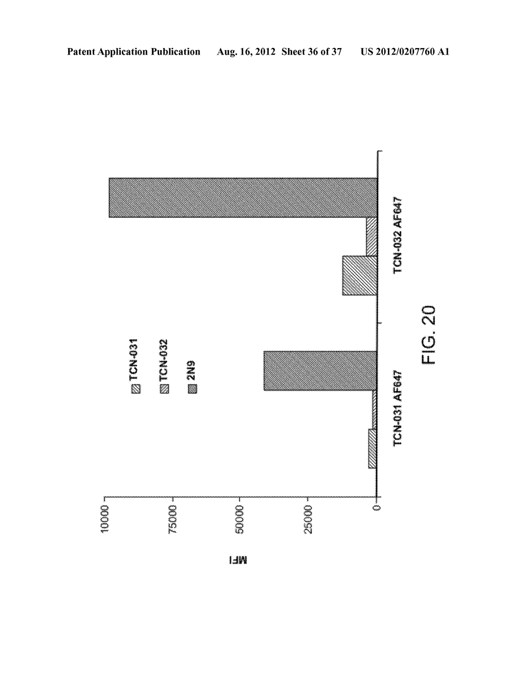 Compositions and Methods for the Therapy and Diagnosis of Influenza - diagram, schematic, and image 37