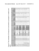 Combined Treatment with an EGFR Kinase Inhibitor and an Agent that     Sensitizes Tumor Cells to the Effects of EGFR Kinase Inhibitors diagram and image