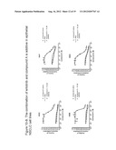 Combined Treatment with an EGFR Kinase Inhibitor and an Agent that     Sensitizes Tumor Cells to the Effects of EGFR Kinase Inhibitors diagram and image