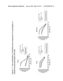 Combined Treatment with an EGFR Kinase Inhibitor and an Agent that     Sensitizes Tumor Cells to the Effects of EGFR Kinase Inhibitors diagram and image