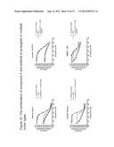 Combined Treatment with an EGFR Kinase Inhibitor and an Agent that     Sensitizes Tumor Cells to the Effects of EGFR Kinase Inhibitors diagram and image