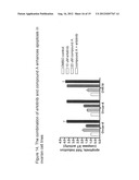 Combined Treatment with an EGFR Kinase Inhibitor and an Agent that     Sensitizes Tumor Cells to the Effects of EGFR Kinase Inhibitors diagram and image