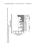 Combined Treatment with an EGFR Kinase Inhibitor and an Agent that     Sensitizes Tumor Cells to the Effects of EGFR Kinase Inhibitors diagram and image