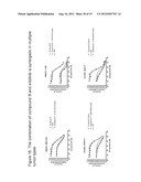 Combined Treatment with an EGFR Kinase Inhibitor and an Agent that     Sensitizes Tumor Cells to the Effects of EGFR Kinase Inhibitors diagram and image