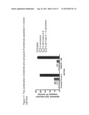 Combined Treatment with an EGFR Kinase Inhibitor and an Agent that     Sensitizes Tumor Cells to the Effects of EGFR Kinase Inhibitors diagram and image