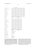 CONSERVED ESCHERICHIA COLI IMMUNOGENS diagram and image