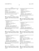 NUCLEIC ACIDS AND PROTEINS FROM STREPTOCOCCUS GROUPS A AND B diagram and image