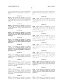 NUCLEIC ACIDS AND PROTEINS FROM STREPTOCOCCUS GROUPS A AND B diagram and image