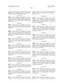 NUCLEIC ACIDS AND PROTEINS FROM STREPTOCOCCUS GROUPS A AND B diagram and image