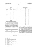 Anaplasma phagocytophilum (Aph) Antigens and Antibodies Specific for     Anaplasma diagram and image