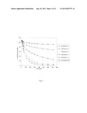 DOSAGE FORMS FOR TAMPER PRONE THERAPEUTIC AGENTS diagram and image