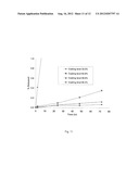 DOSAGE FORMS FOR TAMPER PRONE THERAPEUTIC AGENTS diagram and image