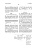 DOSAGE FORMS FOR TAMPER PRONE THERAPEUTIC AGENTS diagram and image