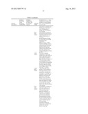 DOSAGE FORMS FOR TAMPER PRONE THERAPEUTIC AGENTS diagram and image