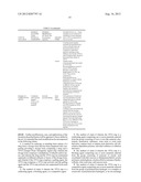 DOSAGE FORMS FOR TAMPER PRONE THERAPEUTIC AGENTS diagram and image