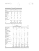 AQUEOUS PATCHES CONTAINING DICLOFENAC SODIUM diagram and image