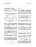 AQUEOUS PATCHES CONTAINING DICLOFENAC SODIUM diagram and image