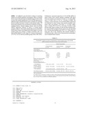 SMALL INTERFERING RNAS AND METHODS FOR PREVENTION, INHIBITION AND/OR     TREATMENT OF MALIGNANT PROGRESSION OF BREAST CANCER diagram and image