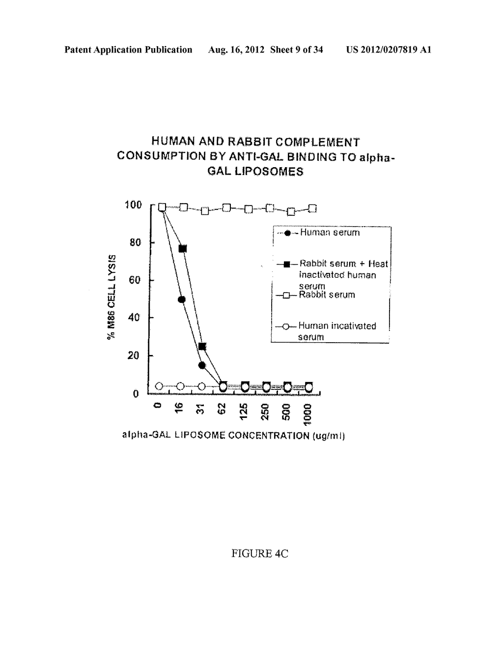 COMPOSITIONS AND METHODS FOR WOUND HEALING - diagram, schematic, and image 10