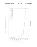 LARGE DOSE RIBAVIRIN FORMULATIONS diagram and image