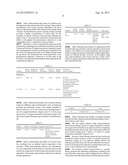 Biocide compositions and related methods diagram and image