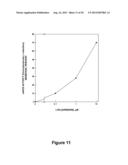 ORAL INHIBITORS OF AGE-RELATED NADH OXIDASE (arNOX), COMPOSITIONS AND     NATURAL SOURCES diagram and image