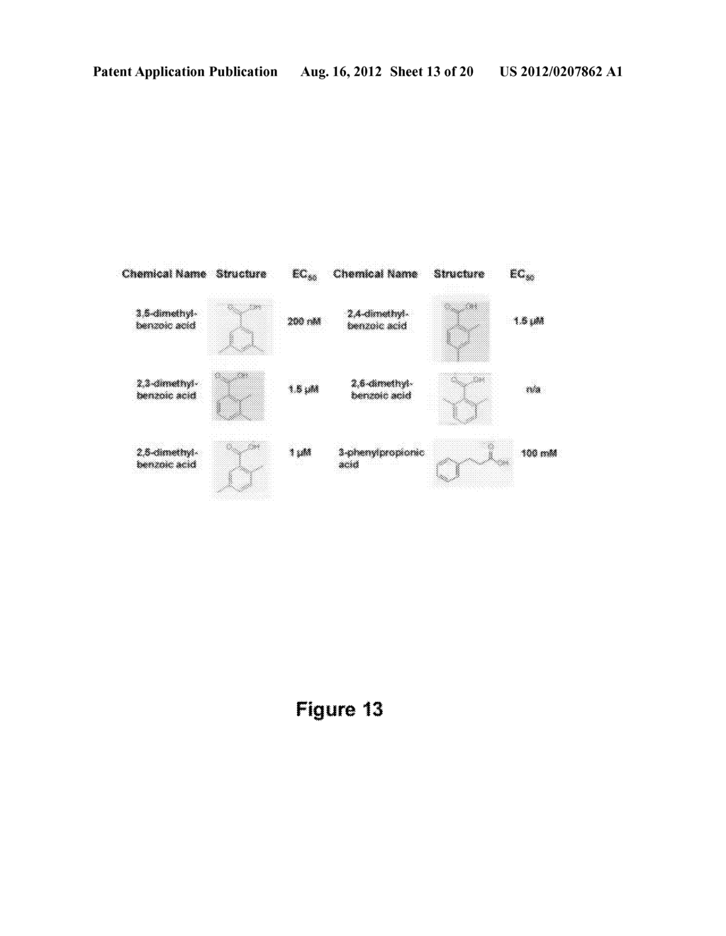 ORAL INHIBITORS OF AGE-RELATED NADH OXIDASE (arNOX), COMPOSITIONS AND     NATURAL SOURCES - diagram, schematic, and image 14