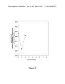 ORAL INHIBITORS OF AGE-RELATED NADH OXIDASE (arNOX), COMPOSITIONS AND     NATURAL SOURCES diagram and image