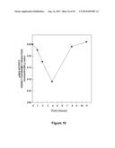 ORAL INHIBITORS OF AGE-RELATED NADH OXIDASE (arNOX), COMPOSITIONS AND     NATURAL SOURCES diagram and image