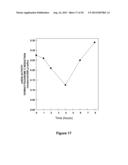 ORAL INHIBITORS OF AGE-RELATED NADH OXIDASE (arNOX), COMPOSITIONS AND     NATURAL SOURCES diagram and image