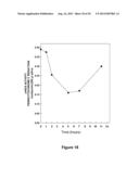 ORAL INHIBITORS OF AGE-RELATED NADH OXIDASE (arNOX), COMPOSITIONS AND     NATURAL SOURCES diagram and image