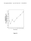 ORAL INHIBITORS OF AGE-RELATED NADH OXIDASE (arNOX), COMPOSITIONS AND     NATURAL SOURCES diagram and image