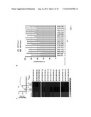 THERAPEUTIC USE OF MUCIN GLYCANS diagram and image