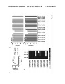 THERAPEUTIC USE OF MUCIN GLYCANS diagram and image