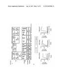 THERAPEUTIC USE OF MUCIN GLYCANS diagram and image