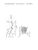 THERAPEUTIC USE OF MUCIN GLYCANS diagram and image