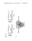 THERAPEUTIC USE OF MUCIN GLYCANS diagram and image