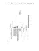 THERAPEUTIC USE OF MUCIN GLYCANS diagram and image