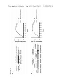 THERAPEUTIC USE OF MUCIN GLYCANS diagram and image