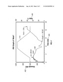 FABRICATED FOOD PRODUCT MADE FROM FRESH POTATO MASH diagram and image