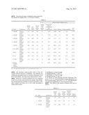 UNFERMENTED BEER-FLAVORED MALT BEVERAGE HAVING REDUCED UNPLEASANT WORT     FLAVOR AND METHOD FOR PRODUCING THE SAME diagram and image